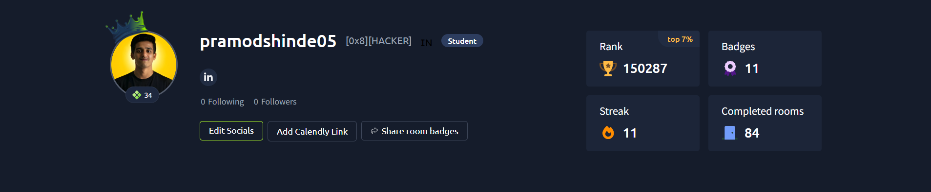 THM Profile